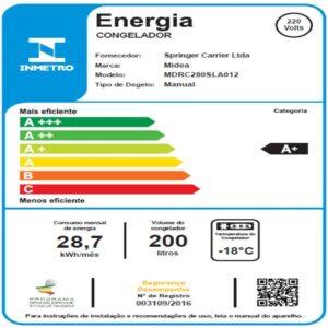 FREEZER 200L MIDEA HORIZONTAL 01 TAMPA MDRC280SLA012 BRANCO 220V - Imagem 8